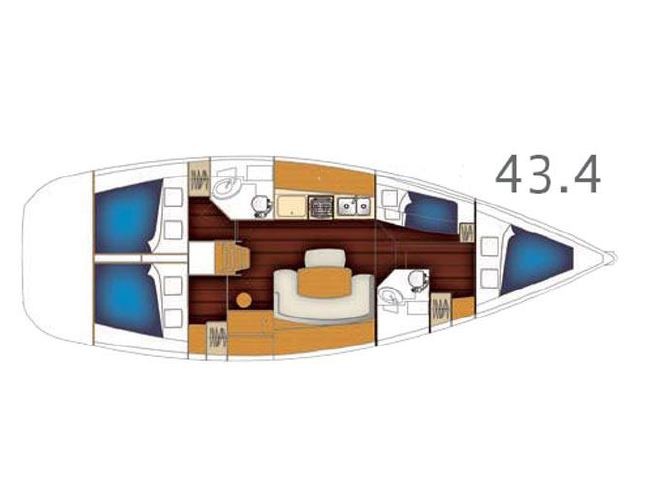 Immagine principale barca